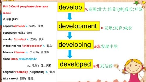 人教版八下Unit 3 Could you please clean your room?
 Sec
