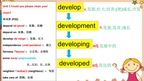 人教版八下Unit 3 Could you please clean your room?
 Sec