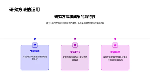 哲学开题报告PPT模板