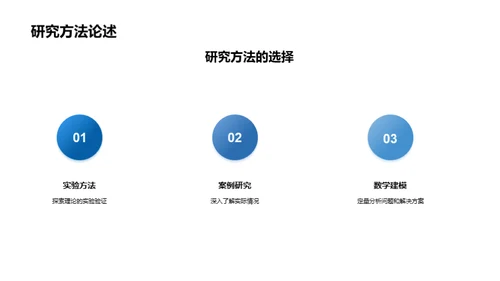 探索工科研究之旅