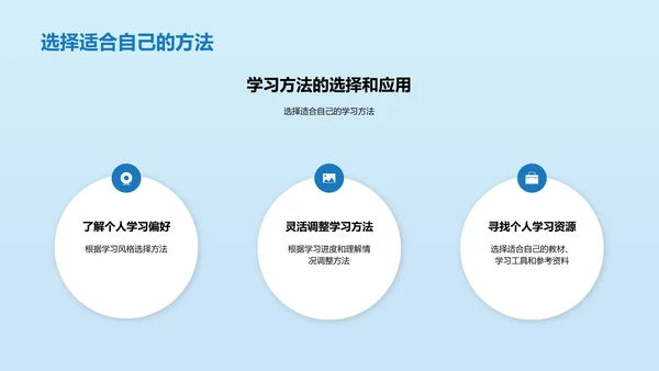 高中数学学习方法分享