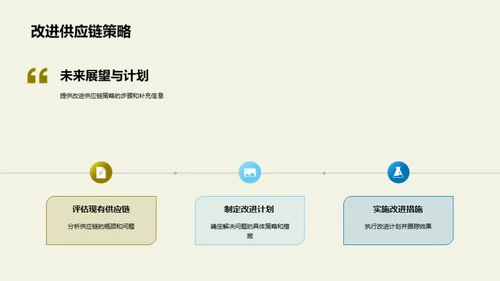 农林牧渔业团队年度回顾