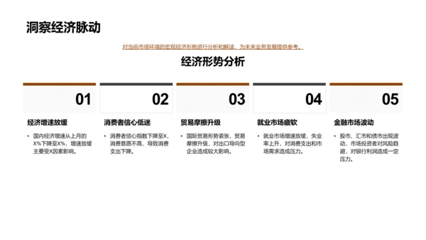 月度业绩汇报PPT模板