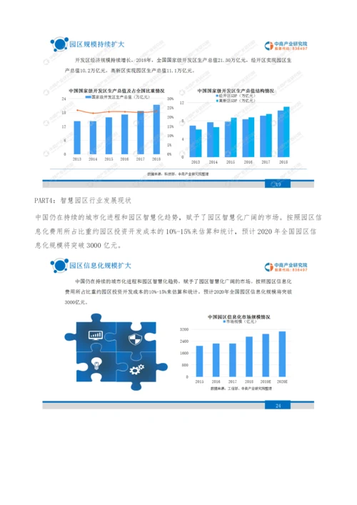 中国智慧园区行业市场前景及投资研究报告.docx