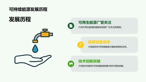 绿色商务现代可持续能源实践研究报告PPT模板