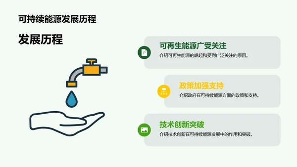 绿色商务现代可持续能源实践研究报告PPT模板