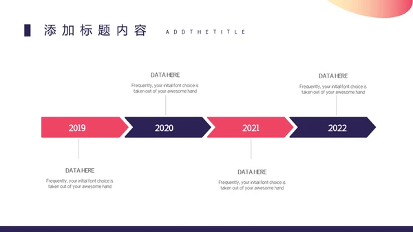 高级感商业计划书通用PPT模板