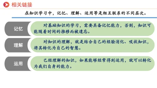 3.2学习成就梦想课件(共29张PPT)+视频素材