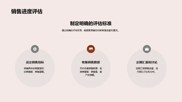走过昨日，迎接明日