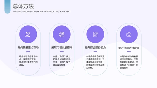 运营管理经营分析报告PPT模板