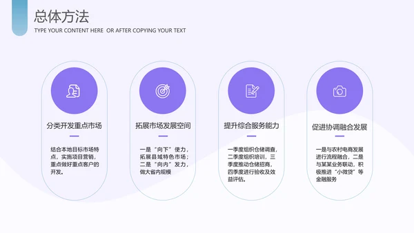 运营管理经营分析报告PPT模板