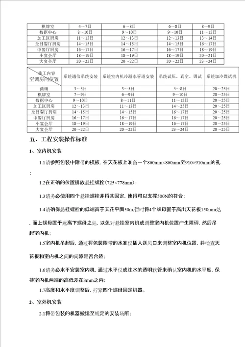 空调施工方案