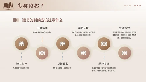 棕色简约风书香校园共享阅读主题班会读书分享学校课件PPT模板