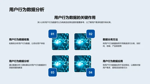 电商活动策划讲座PPT模板