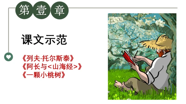 第1讲 人物刻画之欲扬先抑-【跟着课文学写作】初中作文高分技巧点拨 课件(共24张PPT)