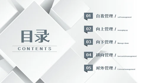 深色简约五维管理PPT模板宣传PPT动态PPT领导力