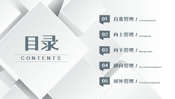 深色简约五维管理PPT模板宣传PPT动态PPT领导力