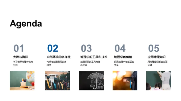 探索地理世界