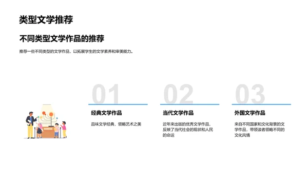 文学作品解析报告PPT模板