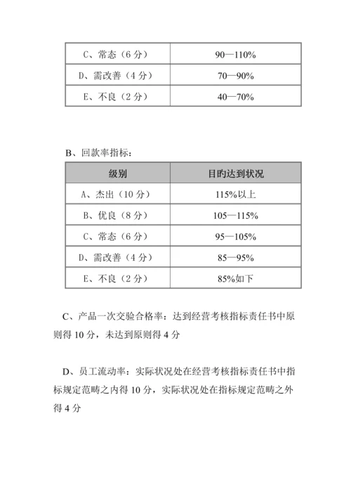 A股份有限公司分子公司绩效管理专题方案.docx