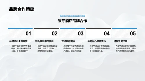 餐厅营销策略报告PPT模板