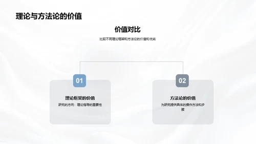 文学研究新领域