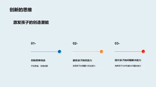 培养儿童艺术天赋