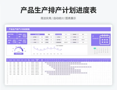 产品生产排产计划进度表