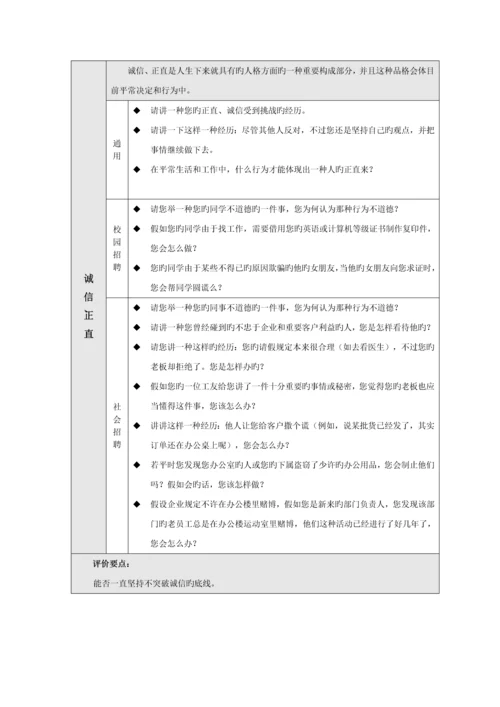 2023年面试题、评价表及素质能力.docx