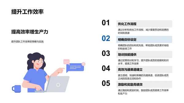 金融团队效能提升讲座PPT模板