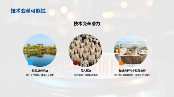 餐饮业务半年回首与未来