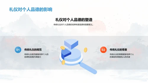 中国礼仪文化讲座PPT模板