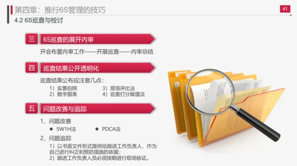 现场管理实施方法与技巧PPT模板