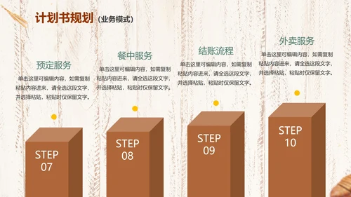 实景简约烘焙行业项目计划书PPT模板