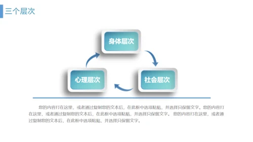 管理好自己的健康医疗服务通用PPT模板