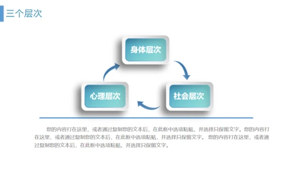 管理好自己的健康医疗服务通用PPT模板