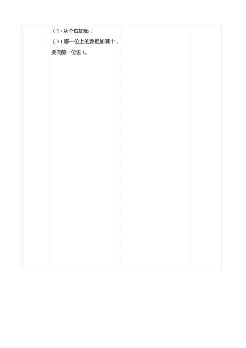 （大单元整体教学）4.1三位数加三位数（不进位和一次进位）（表格式）教学设计
