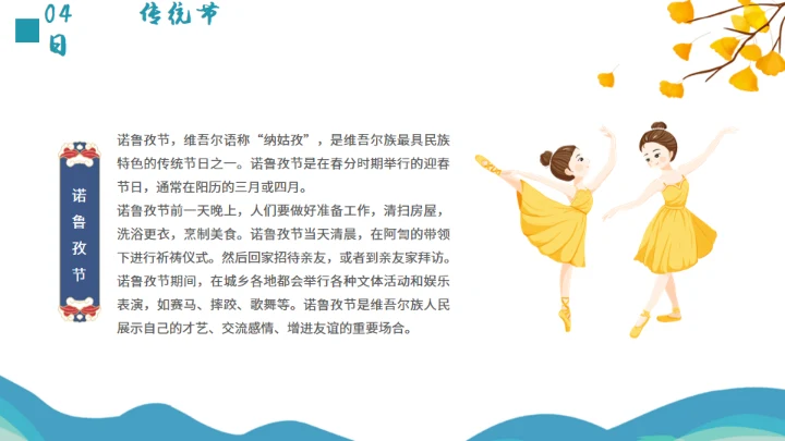 少数民族维吾尔族介绍通用PPT模板