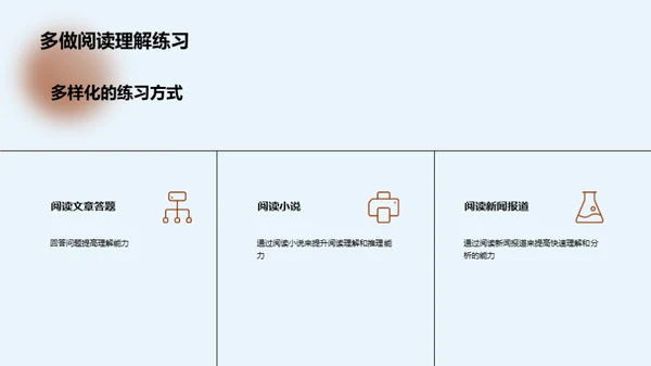 如何培养高中生的阅读理解能力