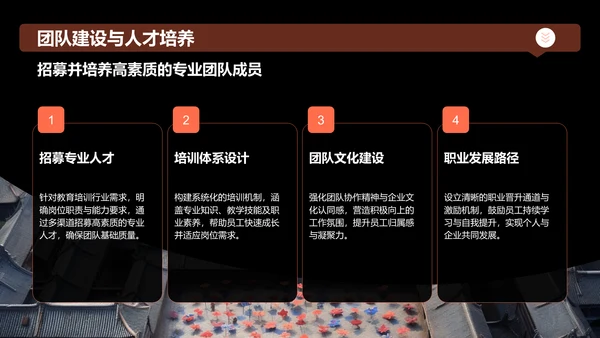 红色商务风教育培训行业商业计划书PPT模板