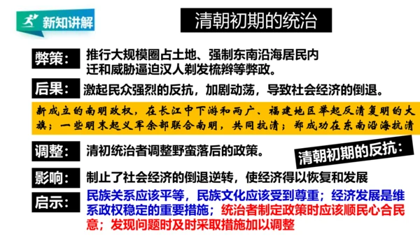 第五单元 绵延不绝的中华文明（三）：封建社会的发展与近代前夜的危机 精品复习课件（50张PPT）