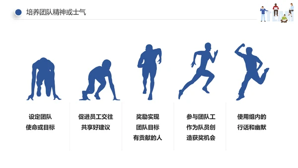 企业员工绩效团队管理执行力培训PPT模板