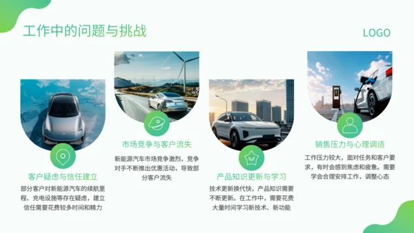 绿色小清新风新能源销售转正述职PPT