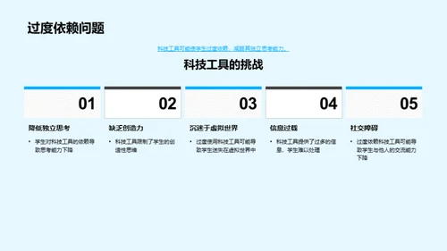 科技引领教育新纪元