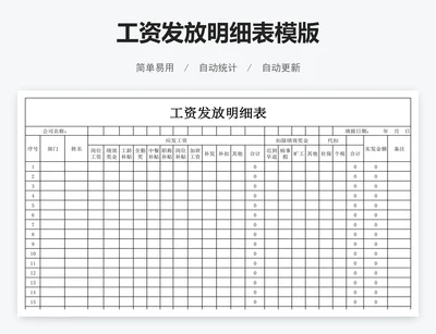 工资发放明细表模版