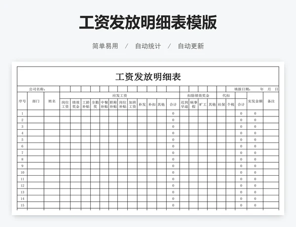 工资发放明细表模版
