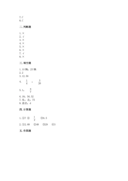 人教版六年级上册数学期末测试卷含答案解析.docx