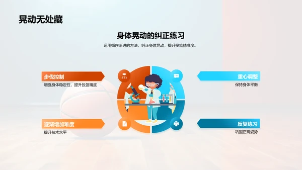 篮球投篮技巧精讲