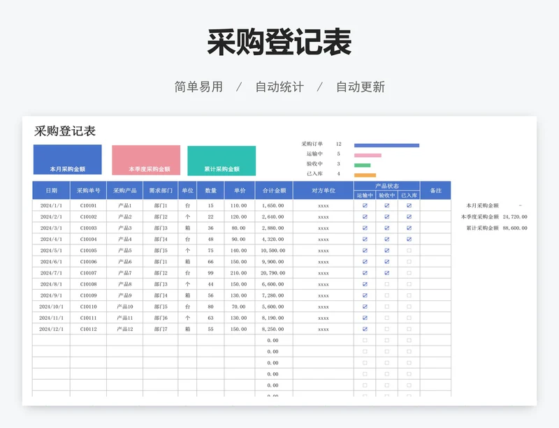 采购登记表