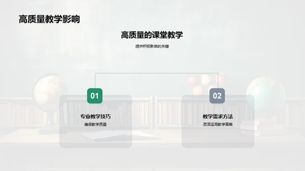 教学效果提升策略